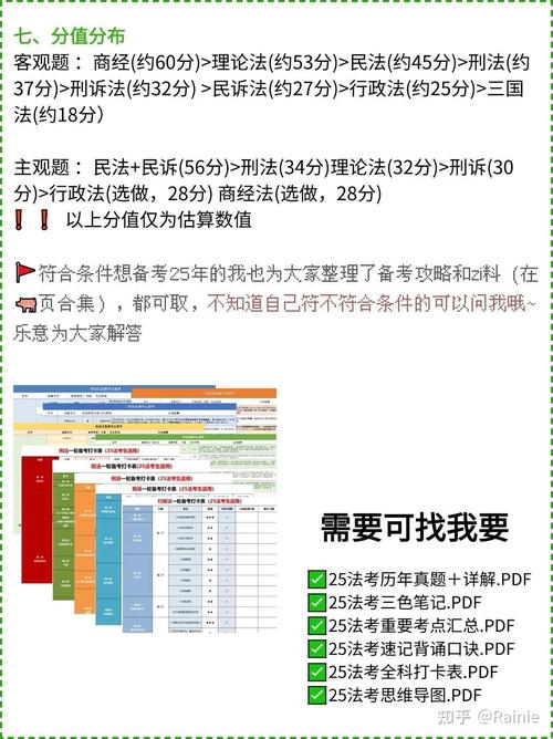 中级执法证报名条件有哪些具体要求？-图1