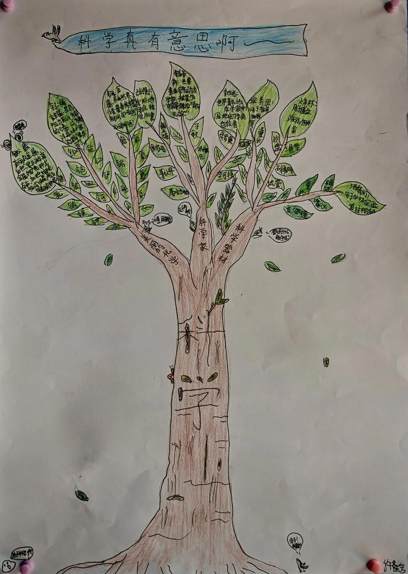 绘画思维是什么？如何培养绘画思维？-图2