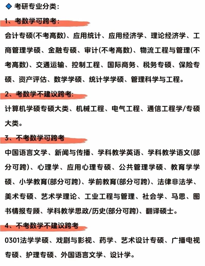跨考研选哪个专业相对好上岸?-图2 跨考研选哪个专业相对好上岸?-图2