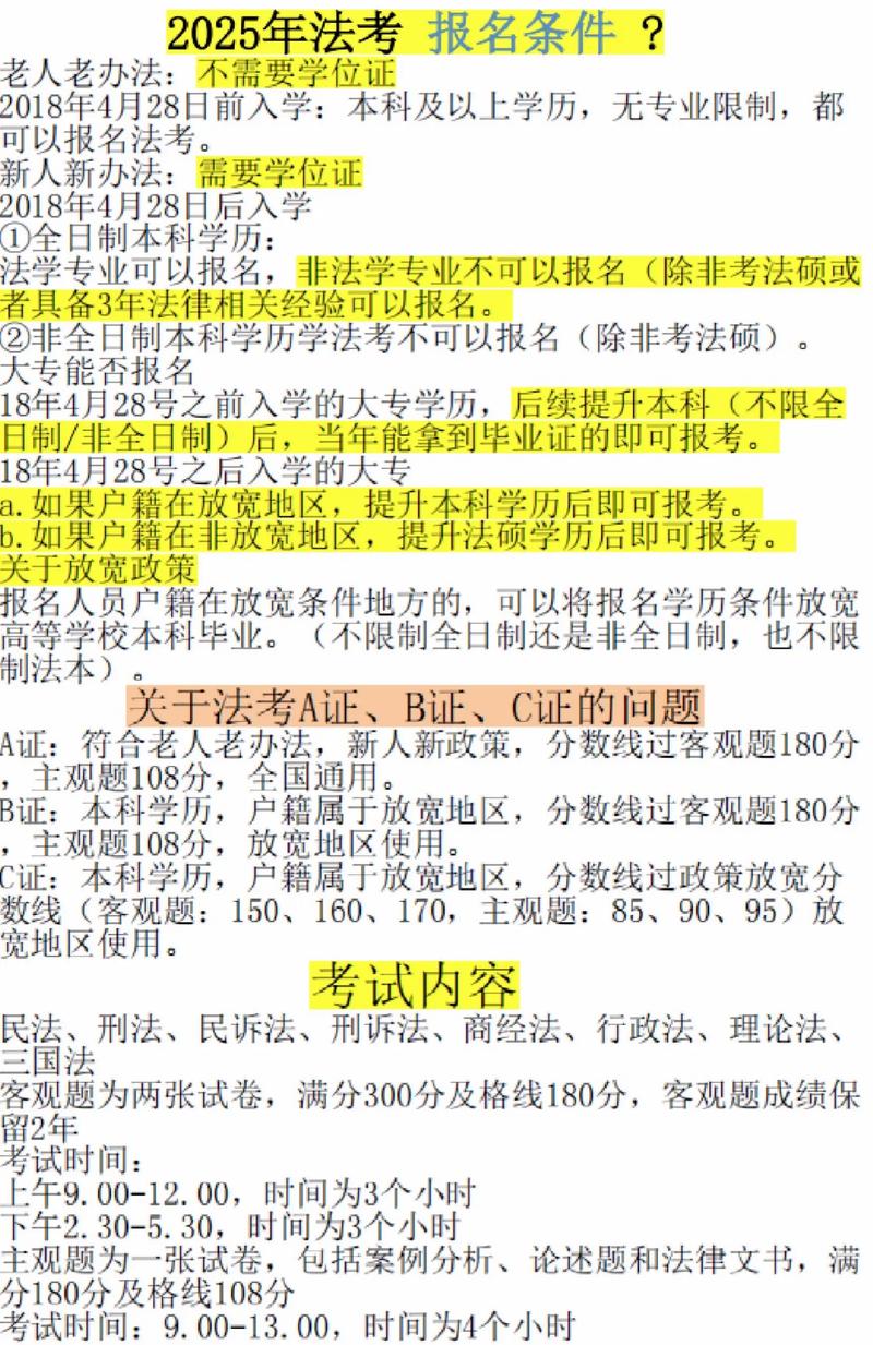 专科能报名法考吗？条件是什么？-图3