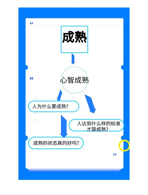 如何提升发散思维的流畅性?-图1 如何提升发散思维的流畅性?-图1