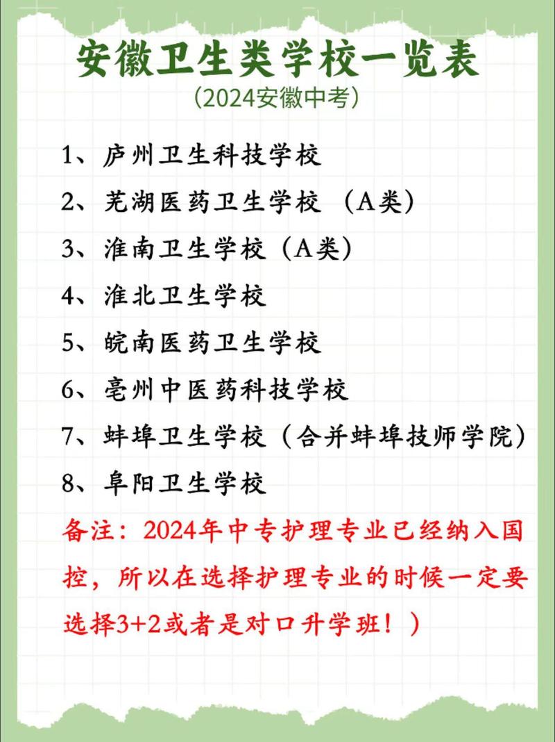 哪个学校有妇幼卫生专业-图3