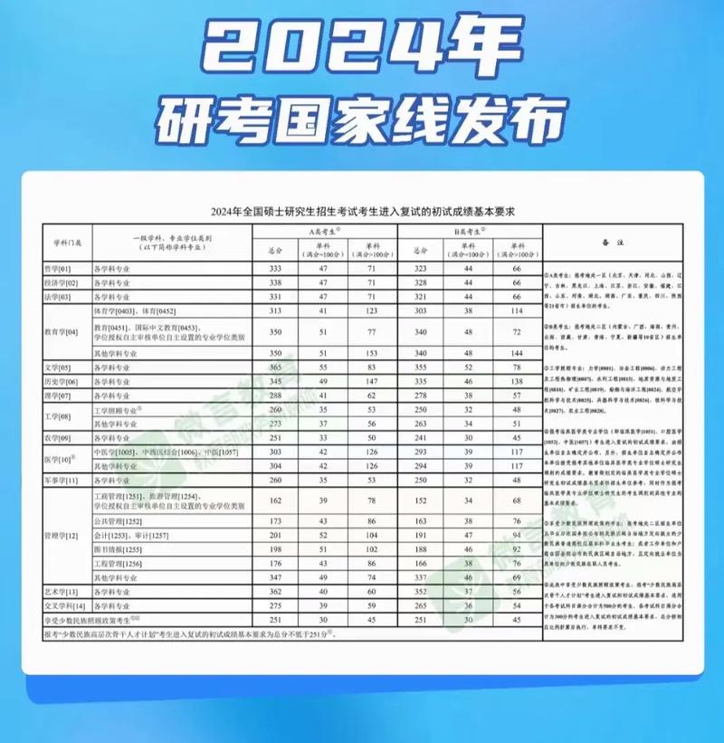 研究生法律留学选哪个国家最优?-图1 研究生法律留学选哪个国家最优?-图1
