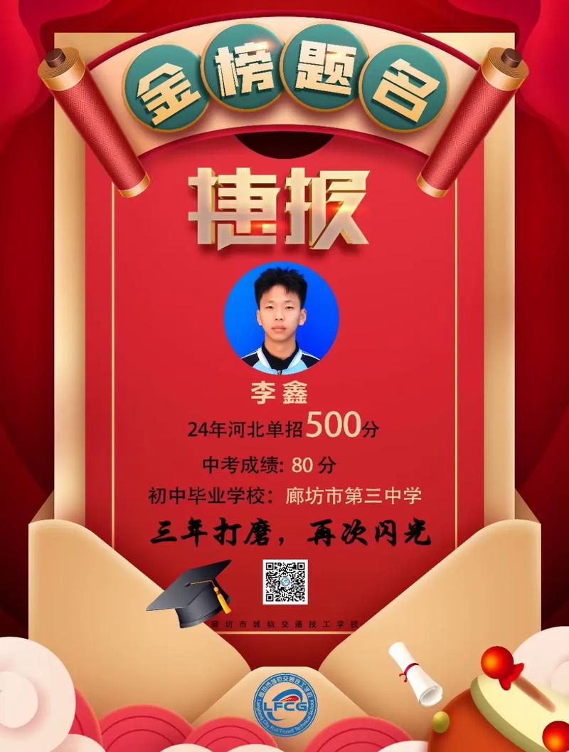 廊坊单招录取率多少-图2 廊坊单招录取率多少-图2