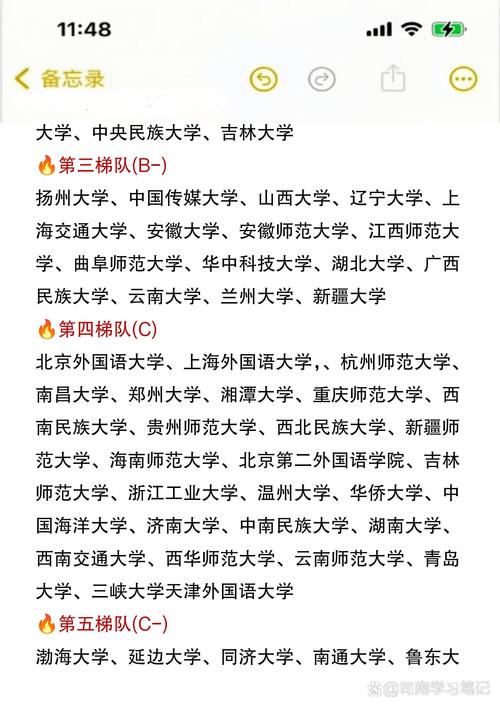 中国语言文学哪个方向更值得深耕?-图1 中国语言文学哪个方向更值得深耕?-图1