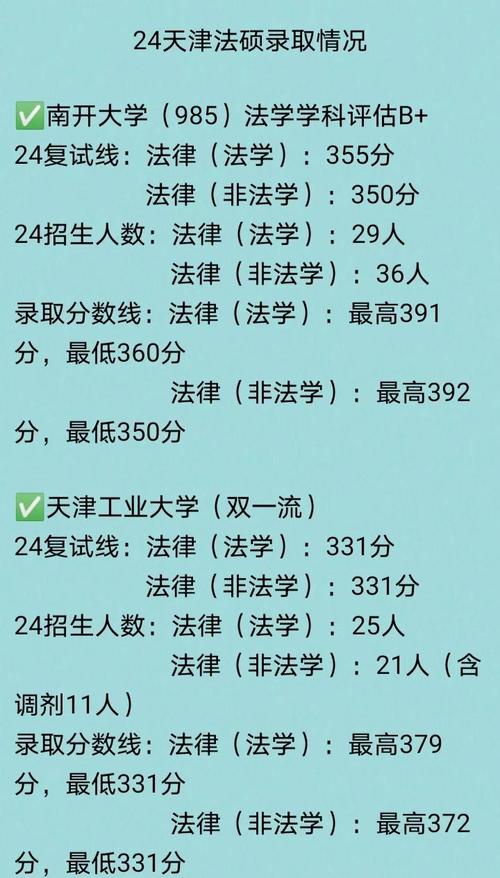 MPA与法硕，哪个更好考？-图2