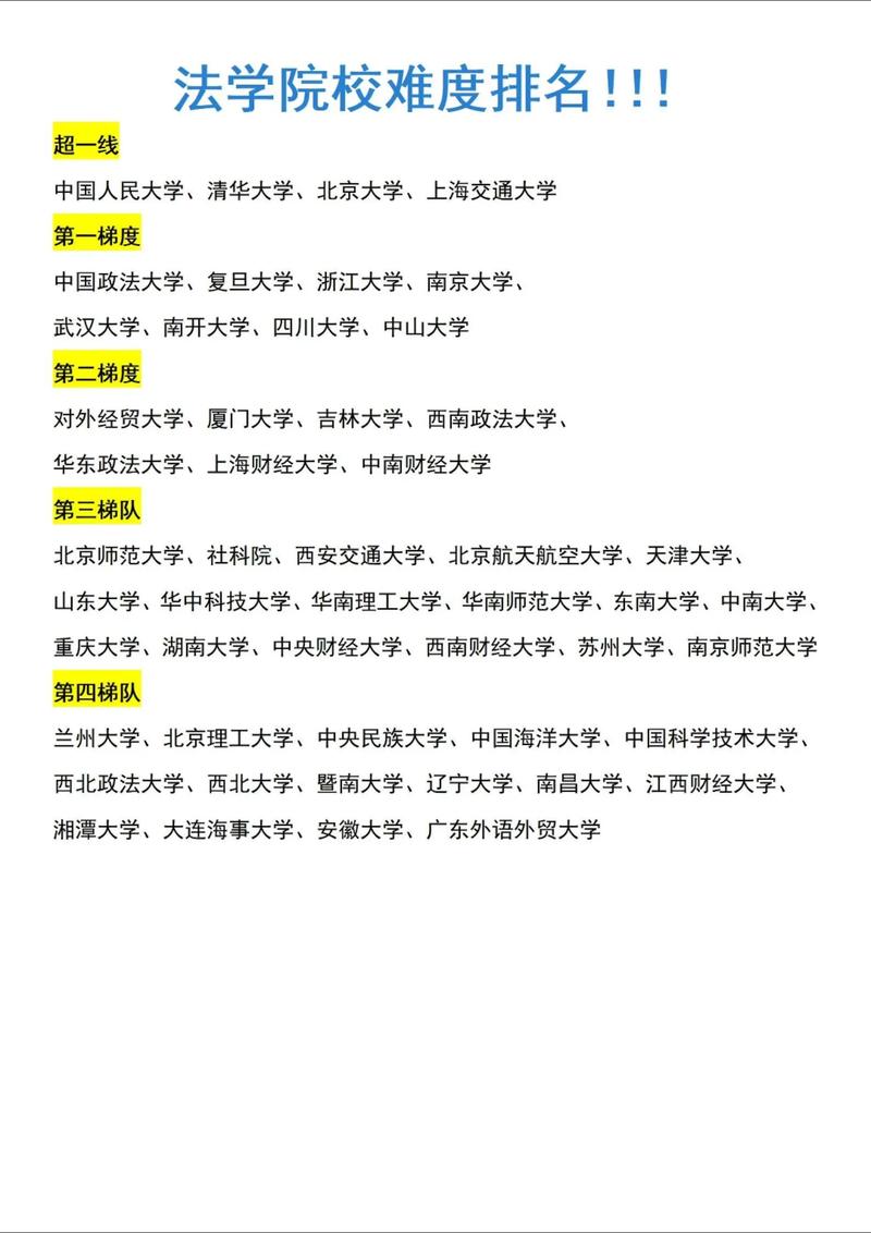 MPA与法硕，哪个更好考？-图1