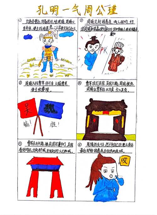 空城计思维导图，核心策略与适用场景？-图2