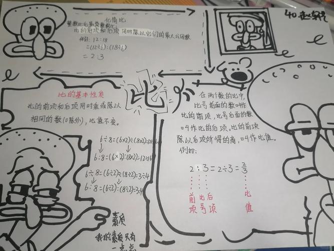 思维导图简单例子,如何快速上手?-图3 思维导图简单例子,如何快速上手?-图3