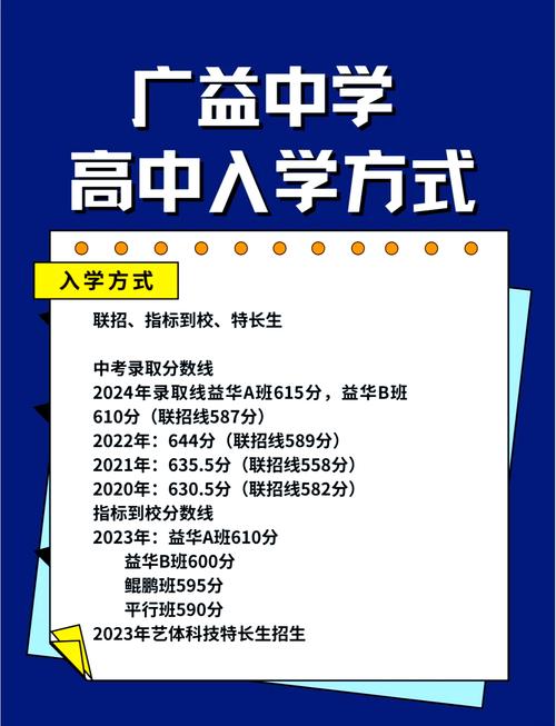 南坪中学录取分数线是多少?-图1 南坪中学录取分数线是多少?-图1