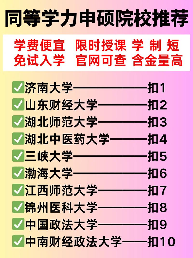 哪个学校的同等学力便宜-图2