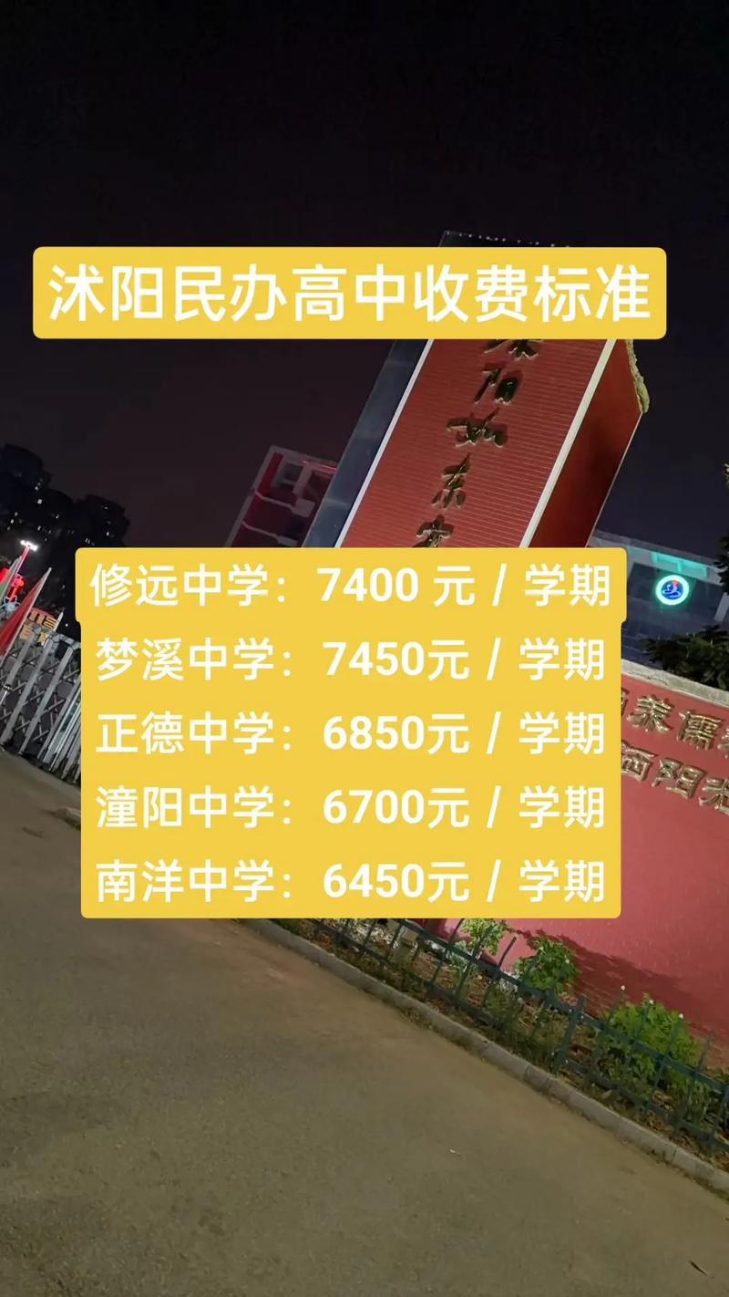 沭阳高中录取分数线是多少？-图3