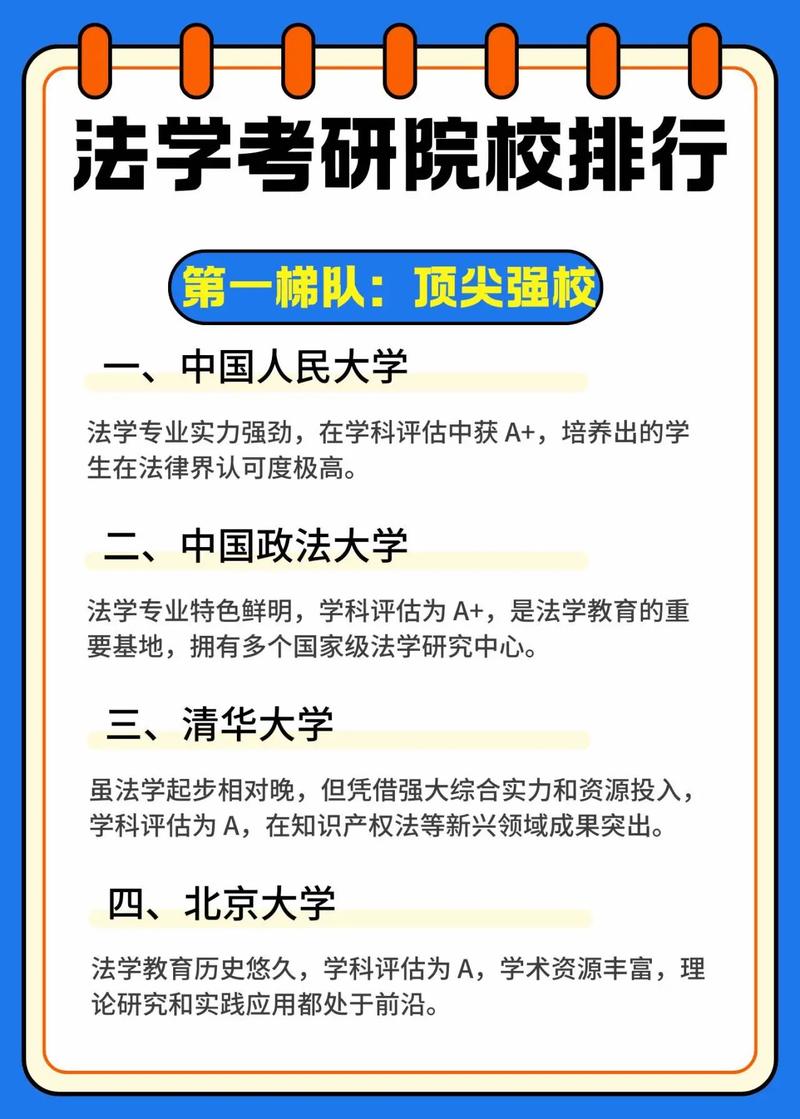 刑法硕士哪家强?-图1 刑法硕士哪家强?-图1