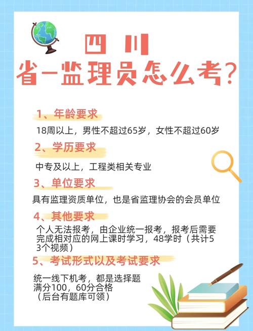 监理员报名需满足哪些条件？-图2