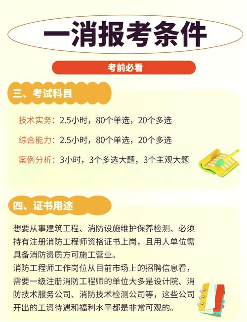 云南一级消防工程师报名条件有哪些?-图1 云南一级消防工程师报名条件有哪些?-图1