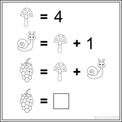 经典逻辑思维题,答案为何总让人恍然大悟?-图3 经典逻辑思维题,答案为何总让人恍然大悟?-图3