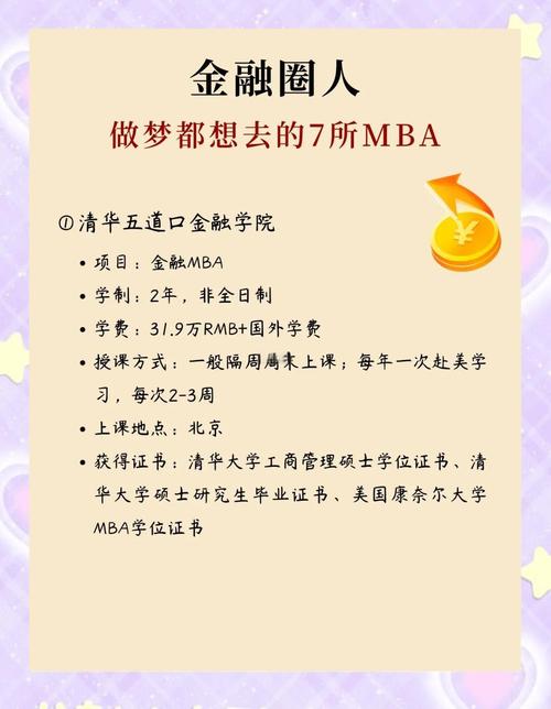 MBA与金融专硕，选哪个更适合职业发展？-图3