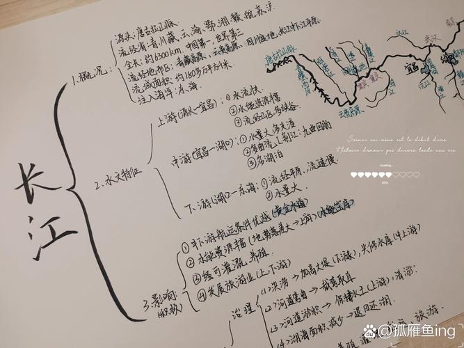 Sanya思维导图是什么？如何高效应用？-图2