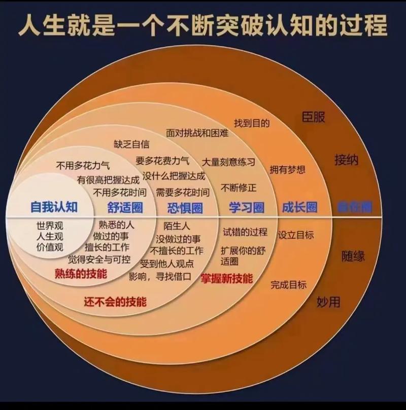 三种思维方式如何提升决策与解决问题的能力?-图1 三种思维方式如何提升决策与解决问题的能力?-图1