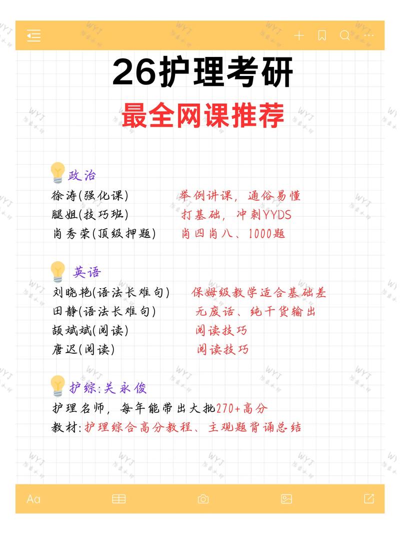 护理考研机构哪个比较好-图3 护理考研机构哪个比较好-图3