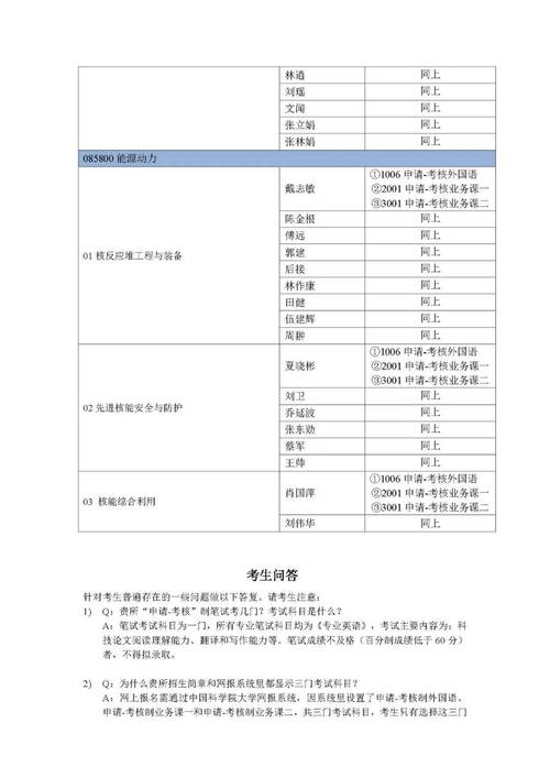 物理研究生哪些学校在招生?-图2 物理研究生哪些学校在招生?-图2