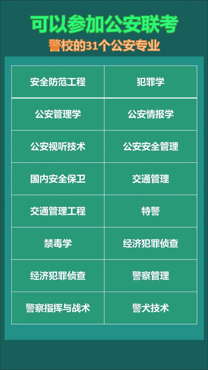 公安联考辅导班哪家强?-图3 公安联考辅导班哪家强?-图3