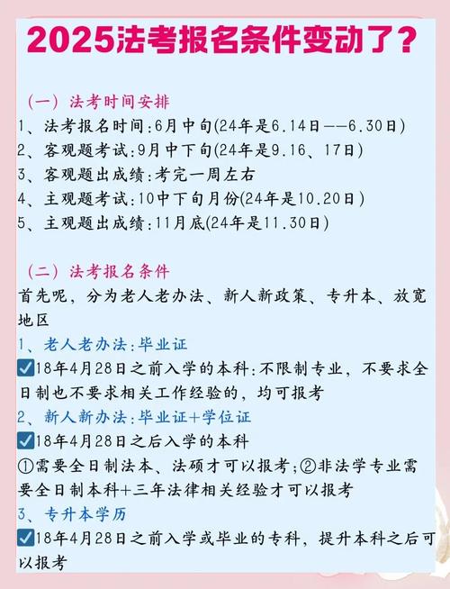 河北司法考试报名条件有哪些具体要求？-图2