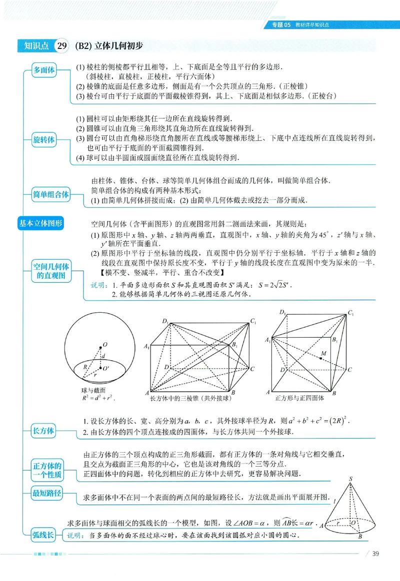 立体几何思维导图如何构建与高效应用？-图2