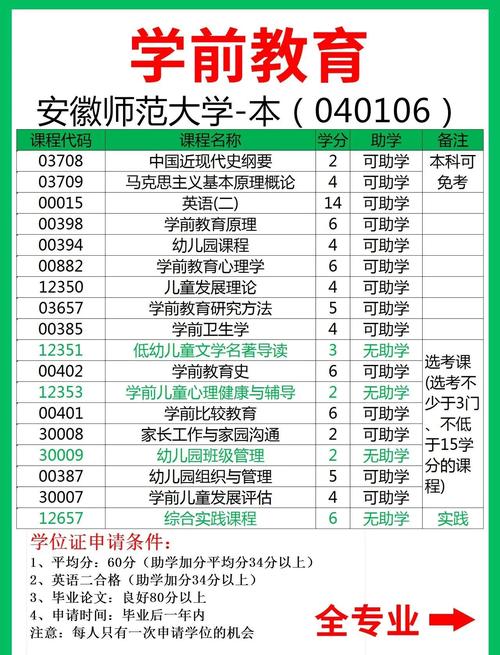 山师学科教学专业归属哪个学院？-图2