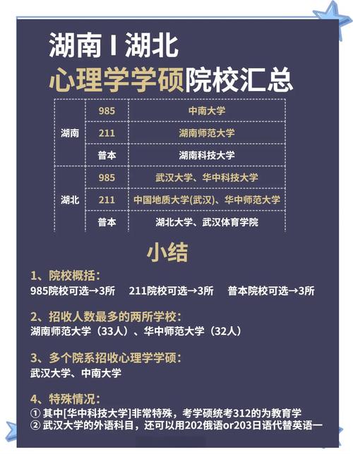 湖北哪个大学研究生好考又好毕业?-图2 湖北哪个大学研究生好考又好毕业?-图2