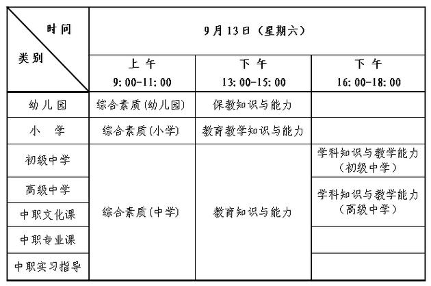 2025内蒙古教资报名条件有哪些具体要求?-图1 2025内蒙古教资报名条件有哪些具体要求?-图1