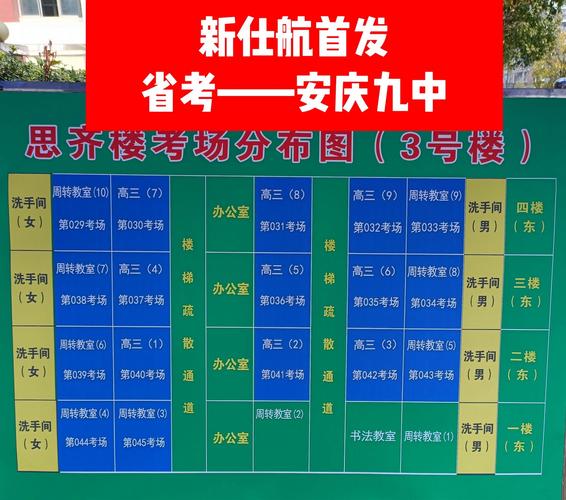 安庆双语高中录取线到底是多少？-图3