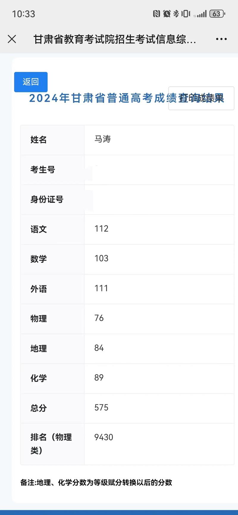 高考录取分数最高是多少?-图1 高考录取分数最高是多少?-图1