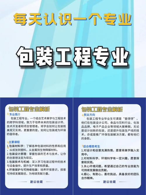 包装工程考研跨专业,选哪个方向更合适?-图1 包装工程考研跨专业,选哪个方向更合适?-图1