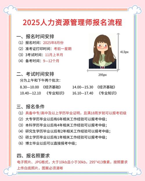 一级人力资源报名条件具体有哪些要求?-图2 一级人力资源报名条件具体有哪些要求?-图2