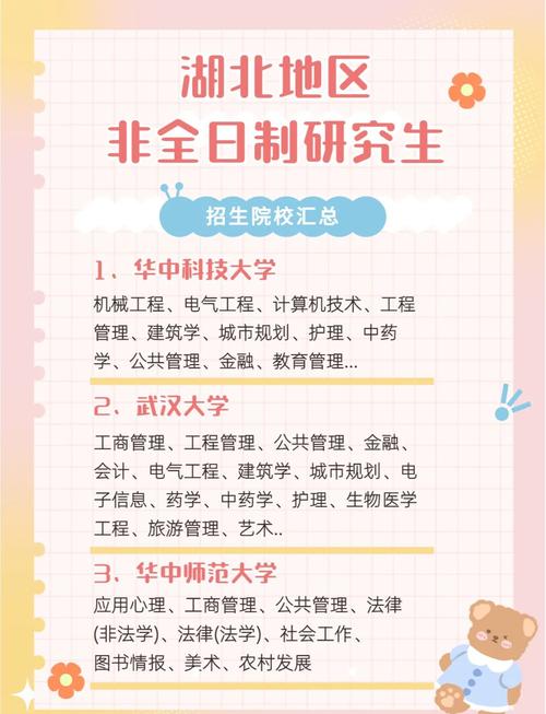 在职研究生哪些学校在招生?-图1 在职研究生哪些学校在招生?-图1