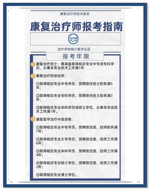 临床医学报名条件有哪些?-图3 临床医学报名条件有哪些?-图3