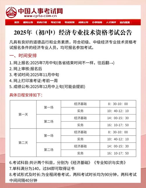 经济师报名条件有哪些具体要求?-图1 经济师报名条件有哪些具体要求?-图1
