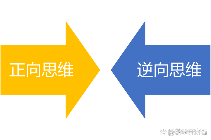 逆思维比例，如何打破常规看透本质？-图2