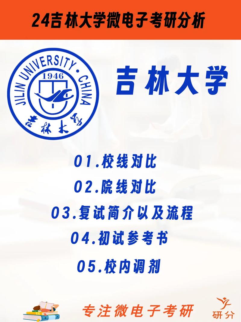 吉大微电子考研具体考哪些科目?-图1 吉大微电子考研具体考哪些科目?-图1