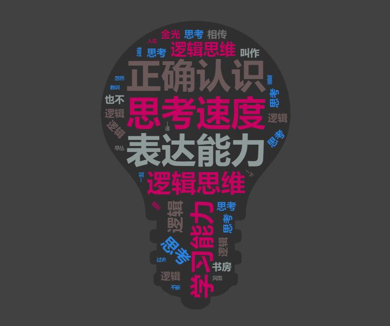 思维为何等同于逻辑思维？-图2