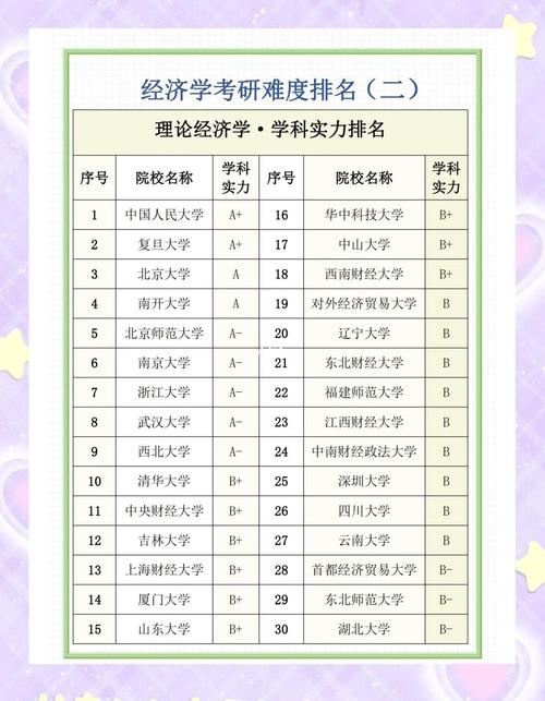 考研最可怕的是哪个省?-图2 考研最可怕的是哪个省?-图2