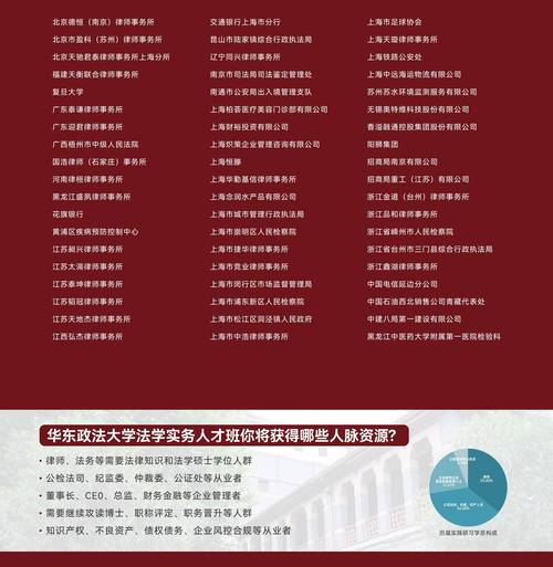 哪所高校在职法硕培养最重视?-图2 哪所高校在职法硕培养最重视?-图2