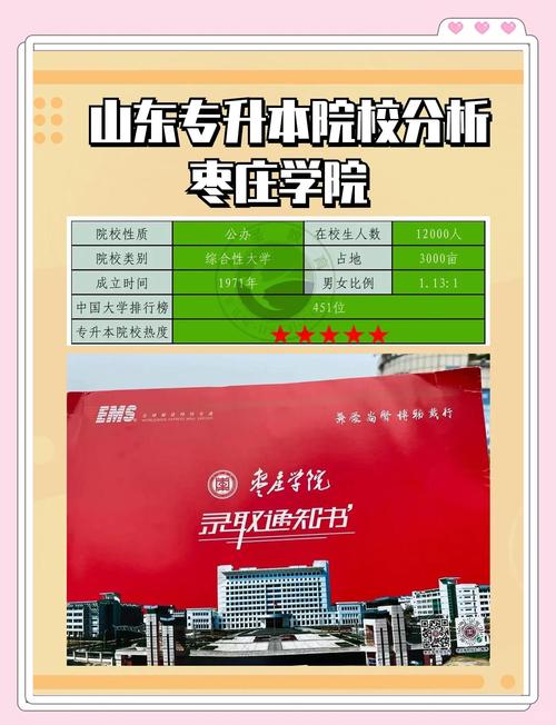 枣院商贸录取线是多少?-图2 枣院商贸录取线是多少?-图2