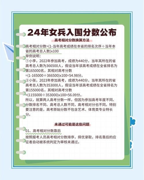 本科当兵录取分数线是多少？-图2