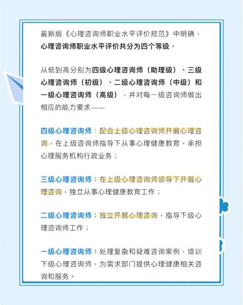 郑州心理咨询师2级报名条件有哪些？-图3