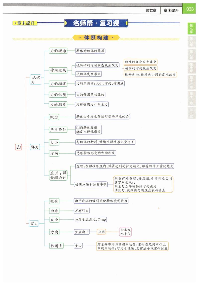 思维力究竟如何重塑我们的认知边界？-图2
