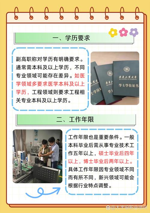 心电学副高报名条件有哪些具体要求?-图1 心电学副高报名条件有哪些具体要求?-图1