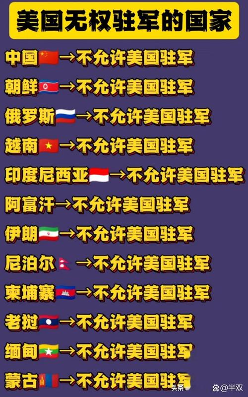 军事线是哪个国家划定的？-图3