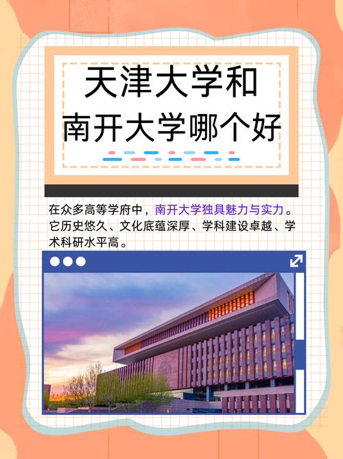 天大南开MPACC选哪个?就业、难度怎么比?-图1 天大南开MPACC选哪个?就业、难度怎么比?-图1